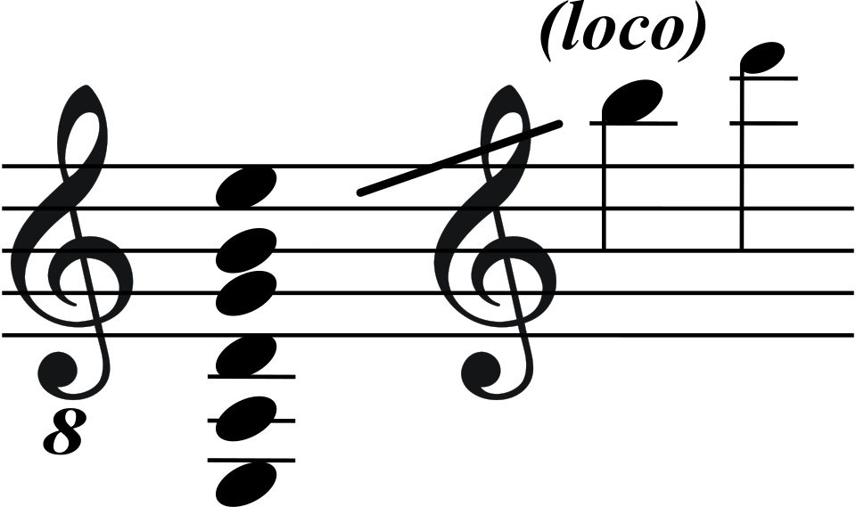 Elektrische Gitarre als Symbol von Pop, Rock und Jazz